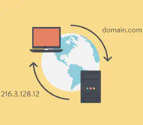DNS or Domain Name System Explained Quickly